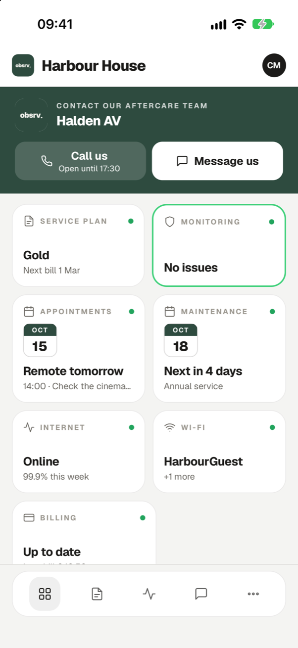 The Obsrv Aftercare app's home screen: the client's aftercare team with Call and Message buttons, then their service plan, monitoring, appointments, maintenance, internet and Wi-Fi at a glance.