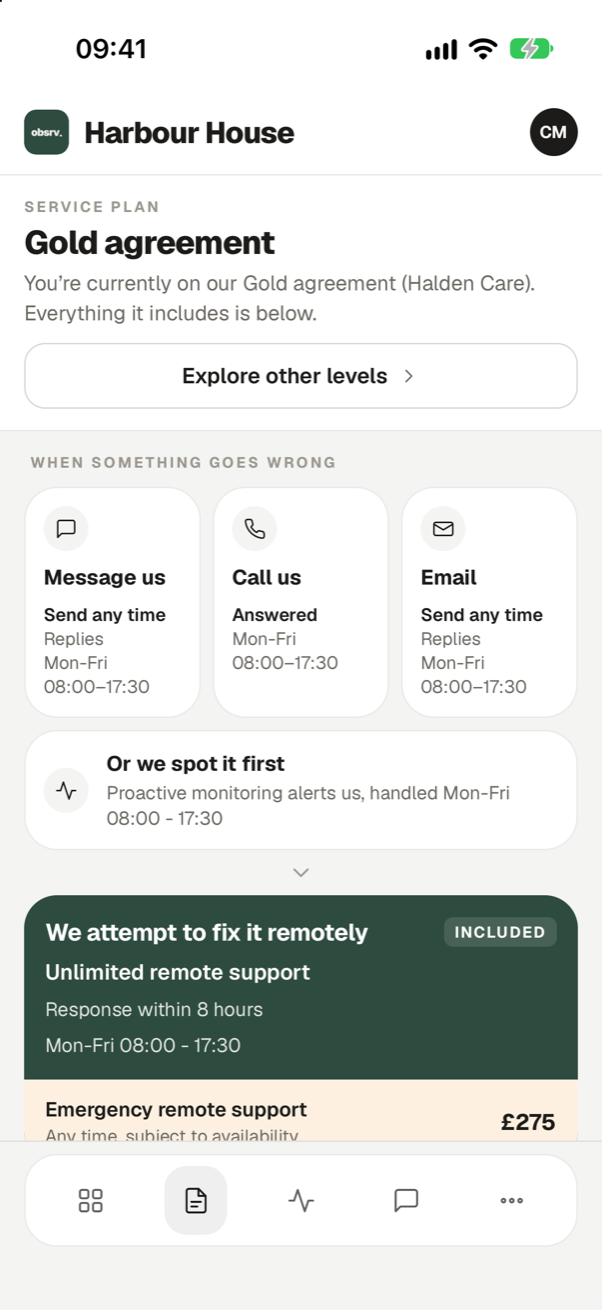 The Obsrv Aftercare app's service plan: the Gold agreement, how to get help and when, and what is included.